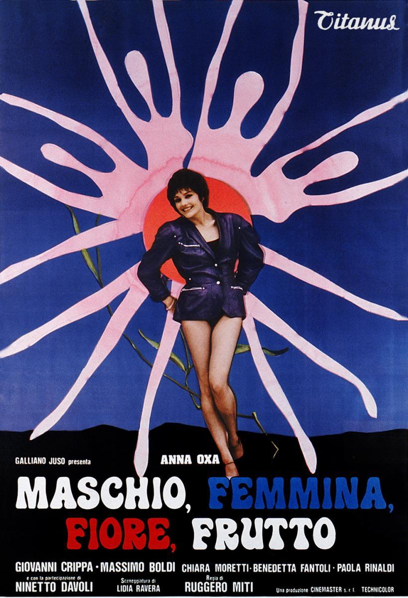Maschio, femmina, fiore, frutto Maschio, femmina, fiore, frutto