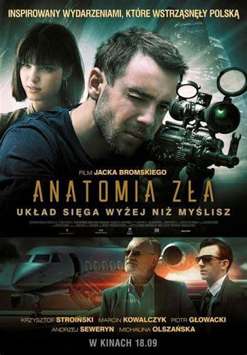 Anatomía del mal