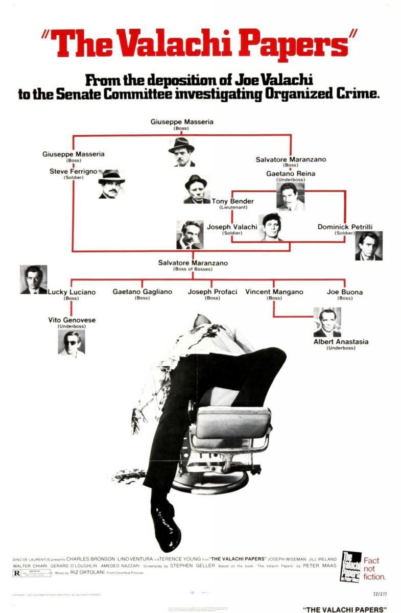 The Valachi Papers