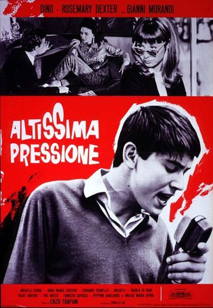 Highest Pressure